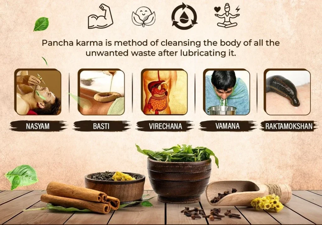 Ayurvedic Panchakarma Therapy